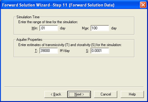 Forward solution data