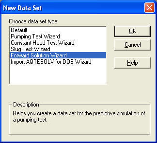 Data Set Wizards