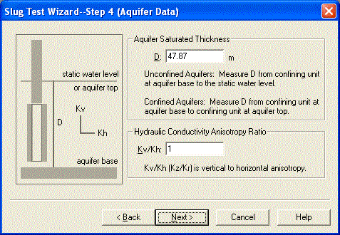 Aquifer data