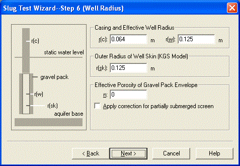 Radius data