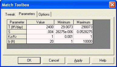 Entering parameters in Toolbox