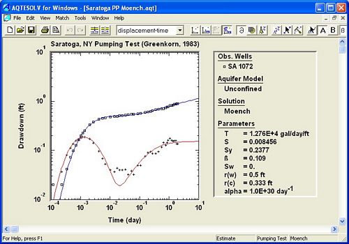 WCMAC Test Plot  Snowpilot Web Application