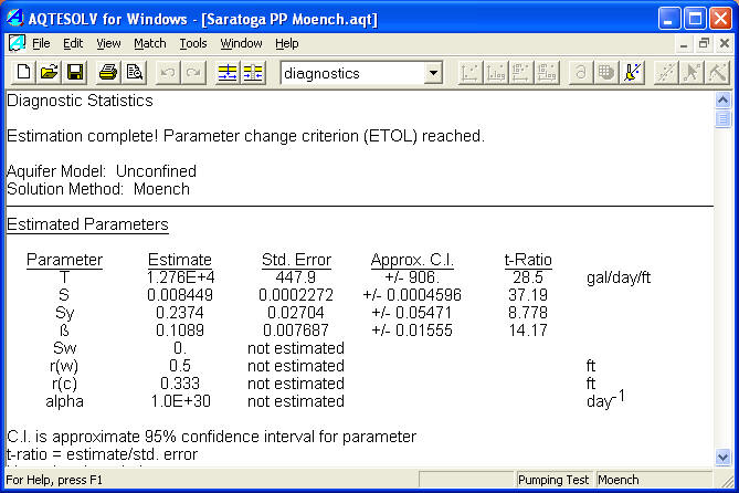 Diagnostic statistics